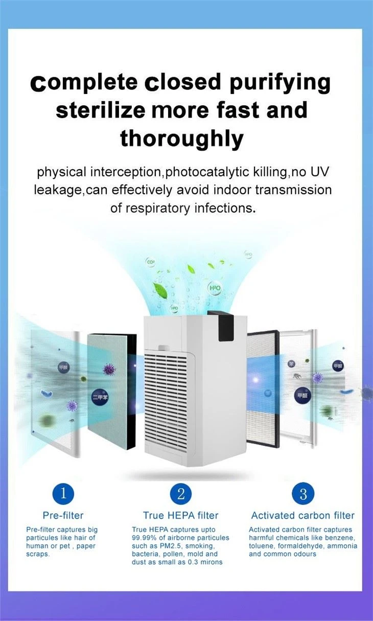 Energy Save Home Air Purifier China Factory