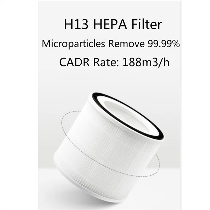 High Efficiency Room Air Purifier Filter OEM